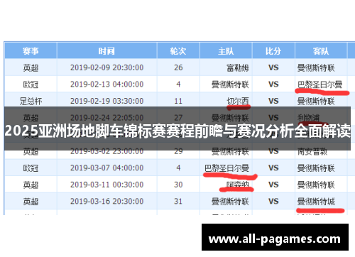 2025亚洲场地脚车锦标赛赛程前瞻与赛况分析全面解读
