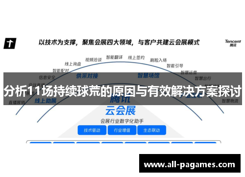 分析11场持续球荒的原因与有效解决方案探讨 分析11场持续球荒的原因与有效解决方案探讨