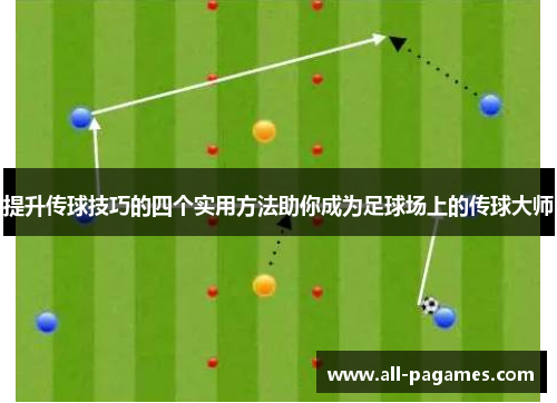 提升传球技巧的四个实用方法助你成为足球场上的传球大师