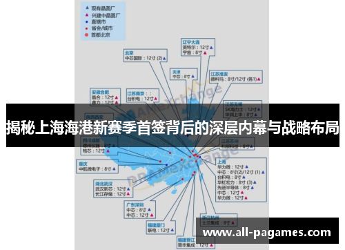 揭秘上海海港新赛季首签背后的深层内幕与战略布局 揭秘上海海港新赛季首签背后的深层内幕与战略布局