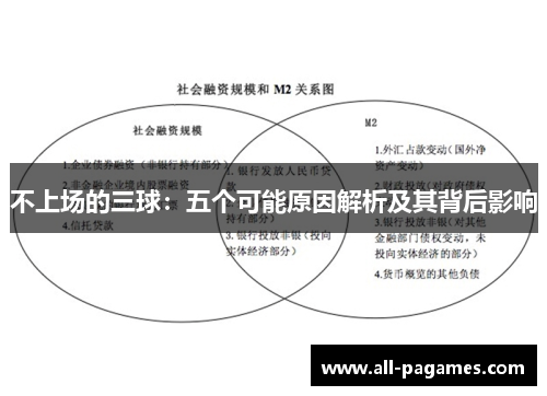 不上场的三球：五个可能原因解析及其背后影响