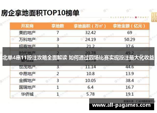 北单4串11投注攻略全面解读 如何通过四场比赛实现投注最大化收益