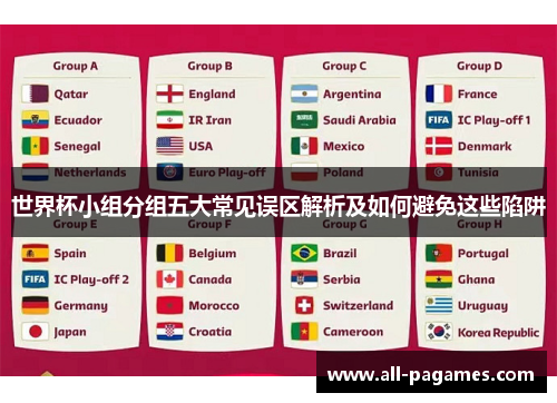 世界杯小组分组五大常见误区解析及如何避免这些陷阱 世界杯小组分组五大常见误区解析及如何避免这些陷阱