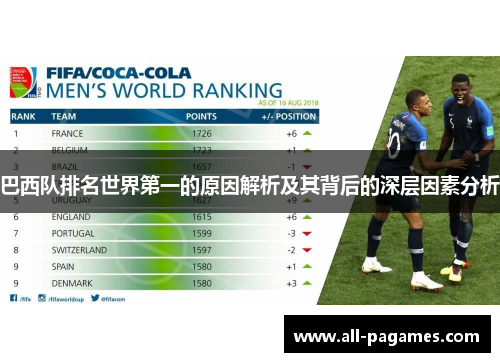 巴西队排名世界第一的原因解析及其背后的深层因素分析 巴西队排名世界第一的原因解析及其背后的深层因素分析