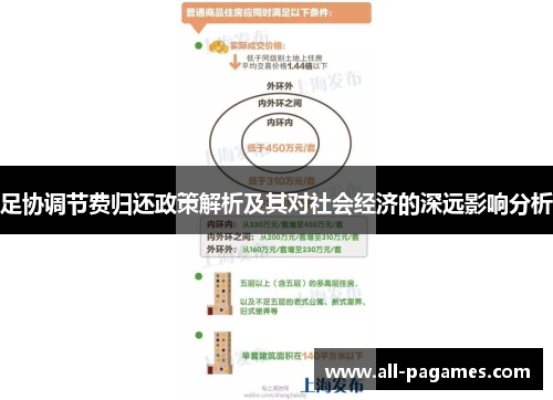 足协调节费归还政策解析及其对社会经济的深远影响分析