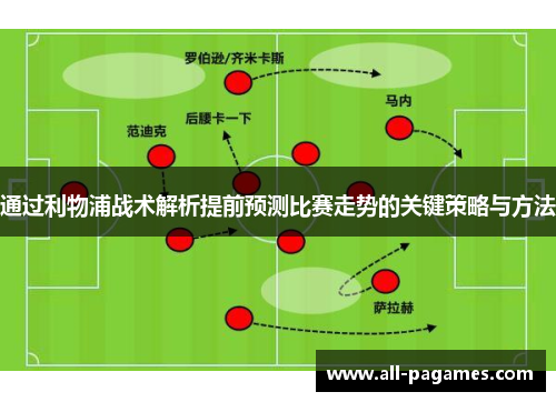 通过利物浦战术解析提前预测比赛走势的关键策略与方法