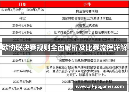 欧协联决赛规则全面解析及比赛流程详解