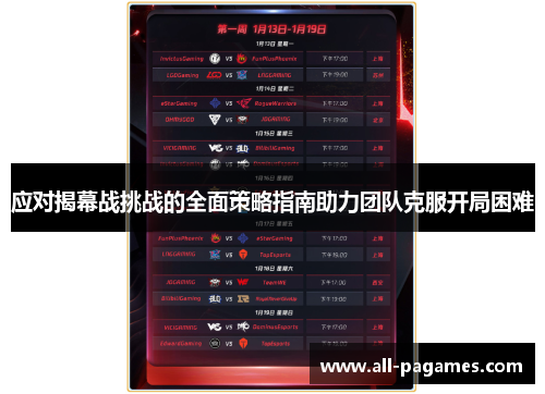 应对揭幕战挑战的全面策略指南助力团队克服开局困难