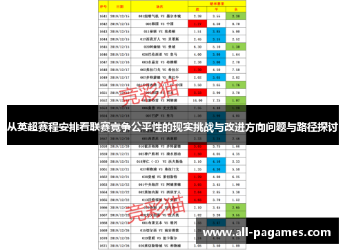从英超赛程安排看联赛竞争公平性的现实挑战与改进方向问题与路径探讨 从英超赛程安排看联赛竞争公平性的现实挑战与改进方向问题与路径探讨
