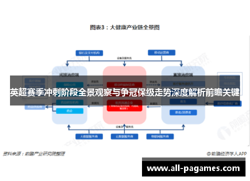 英超赛季冲刺阶段全景观察与争冠保级走势深度解析前瞻关键 英超赛季冲刺阶段全景观察与争冠保级走势深度解析前瞻关键