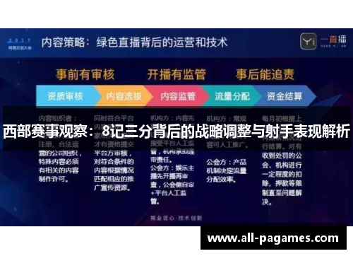 西部赛事观察:8记三分背后的战略调整与射手表现解析 西部赛事观察:8记三分背后的战略调整与射手表现解析