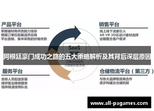 阿根廷豪门成功之路的五大策略解析及其背后深层原因 阿根廷豪门成功之路的五大策略解析及其背后深层原因